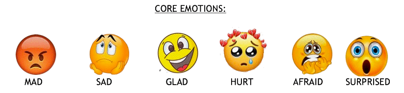 core emotion emojis